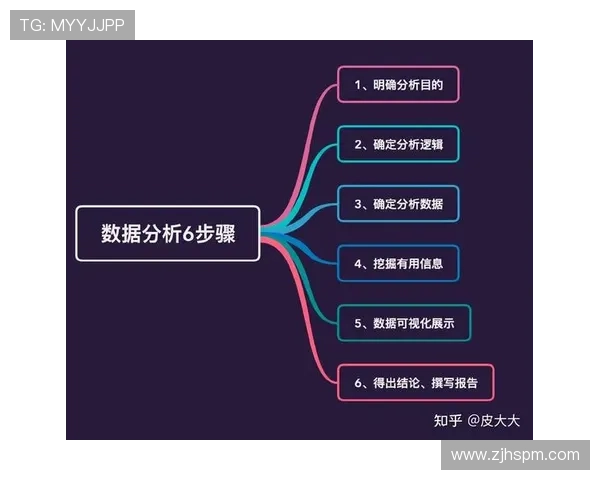 深圳排球队意识表现的数据分析与提升策略探讨
