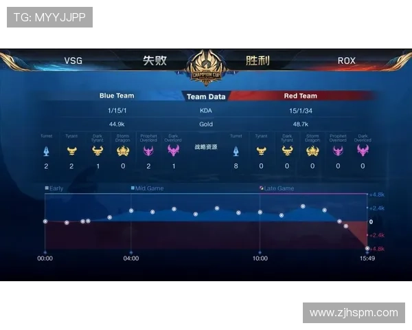 深圳足球队以79分领跑大师赛积分榜展现强劲实力