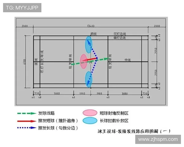 武汉篮球队与深圳篮球队对决后的战术分析与节奏探讨 武汉篮球队与深圳篮球队对决后的战术分析与节奏探讨