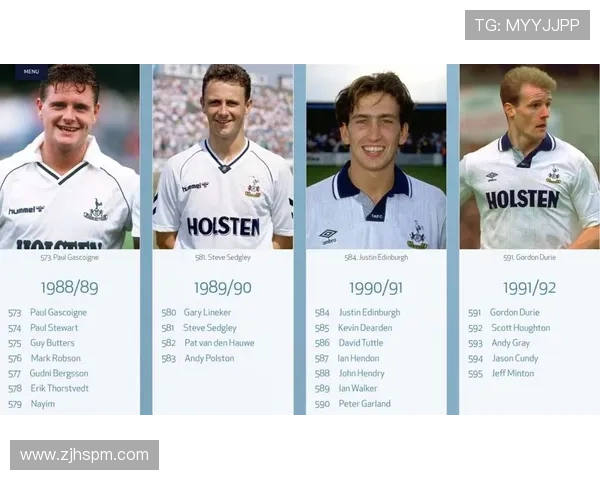 17号球衣的传奇足球明星盘点与他们的辉煌成就解析