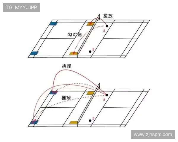 南京羽毛球队中路突破的战术解析与未来发展展望