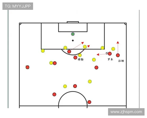 上海足球队防反战术解析与实战应用探讨